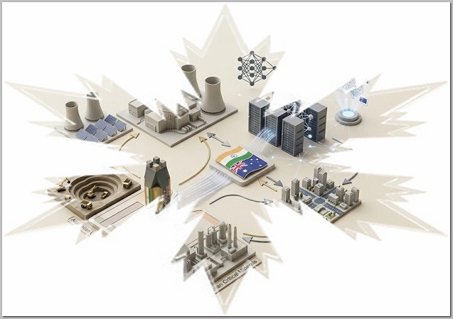 Nuclear Fuel, Digital Future: India Seeks Uranium Breakthrough in Australia